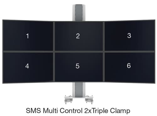 Sms Multi Control 2xtriple Clamp