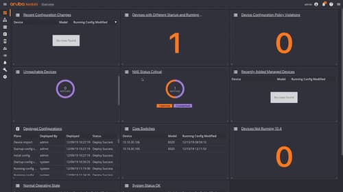 Hpe Aruba Netedit 1 Node 3 Year